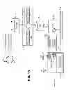 Fig. 02 - Implicit registration for multiple identities