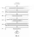 Fig. 09 - SYSTEMS AND METHODS FOR NETWORK CURATION