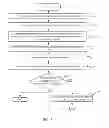 Fig. 22 - SYSTEMS AND METHODS FOR NETWORK CURATION