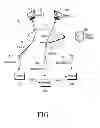 Fig. 02 - Method and apparatus for managing mobility of terminal in communication system