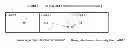 Fig. 01 - Method for cell reselection and cell handover in a wireless communication system