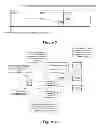 Fig. 03 - Method for cell reselection and cell handover in a wireless communication system