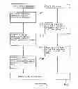 Fig. 01 - Handover between mobile communication networks