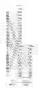 Fig. 04 - METHOD FOR OPERATING FEMTOCELL IN WIRELESS COMMUNICATION SYSTEM