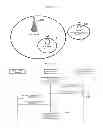 Fig. 06 - METHOD FOR OPERATING FEMTOCELL IN WIRELESS COMMUNICATION SYSTEM