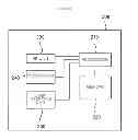 Fig. 07 - METHOD FOR OPERATING FEMTOCELL IN WIRELESS COMMUNICATION SYSTEM