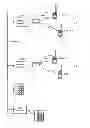 Fig. 01 - Relaying device