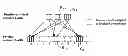 Fig. 01 - LOCALIZED AND DISTRIBUTED TRANSMISSION