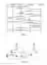 Fig. 03 - Cluster head assisted method for converting user terminal from D2D communication to cellular communication