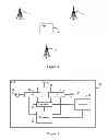 Fig. 02 - Method and base station for automatic carrier selection