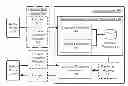 Fig. 01 - Techniques for wireless transmitter location detection
