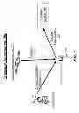 Fig. 03 - Techniques for wireless transmitter location detection