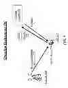 Fig. 05 - Techniques for wireless transmitter location detection