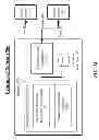 Fig. 20 - Techniques for wireless transmitter location detection