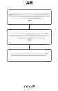Fig. 22 - Techniques for wireless transmitter location detection