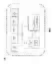 Fig. 03 - Optimizing location system configuration exchanges through dynamic location working profiles