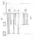 Fig. 04 - Optimizing location system configuration exchanges through dynamic location working profiles
