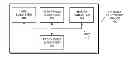 Fig. 01 - Controlling wireless scans used to determine the location of a portable electronic device