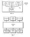 Fig. 02 - Controlling wireless scans used to determine the location of a portable electronic device