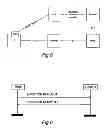 Fig. 04 - Localization configuration to make location information available in user equipment