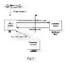 Fig. 05 - Localization configuration to make location information available in user equipment