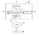 Fig. 01 - PORTABLE COMMUNICATION DEVICE