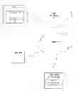 Fig. 01 - Method and apparatus for defining a zone