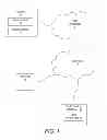Fig. 02 - Method and apparatus for defining a zone