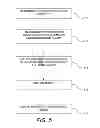 Fig. 05 - Method and apparatus for defining a zone