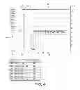 Fig. 07 - Method and apparatus for defining a zone