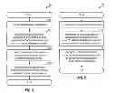 Fig. 07 - Positioning of a wireless device served by a FEMTO cell