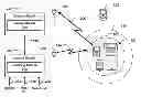 Fig. 01 - Apparatus, system, and method for detecting the presence and controlling the operation of mobile devices within a vehicle
