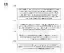 Fig. 01 - Method And Apparatus For Reducing Page Messaging To User Equipment