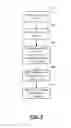Fig. 06 - MESSAGES AUGMENTED WITH STRUCTURED ENTITIES