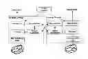 Fig. 01 - MESSAGE ROUTER FOR CONCATENATED SMS