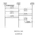 Fig. 02 - MESSAGE ROUTER FOR CONCATENATED SMS