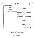 Fig. 03 - MESSAGE ROUTER FOR CONCATENATED SMS