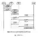 Fig. 04 - MESSAGE ROUTER FOR CONCATENATED SMS