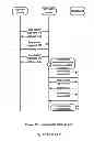 Fig. 05 - MESSAGE ROUTER FOR CONCATENATED SMS