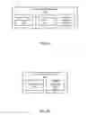 Fig. 09 - Real time SMS delivery mechanism
