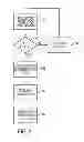 Fig. 03 - Methods and systems for multi-directional time preservation distribution in multi-communication core devices