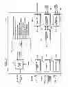 Fig. 04 - Cellular phone line replacement adapter