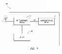 Fig. 06 - Cellular phone line replacement adapter