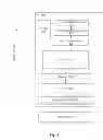 Fig. 07 - System, process, and computer program product for implementing a document scanner in a hand-held device