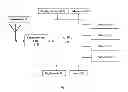 Fig. 02 - Electronic Camera Comprising Mobile Phone Apparatus