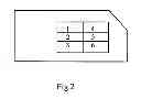 Fig. 03 - Electronic Camera Comprising Mobile Phone Apparatus