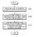 Fig. 01 - MOBILE ELECTRONIC DEVICE HAVING PROGRAM NOTIFICATION FUNCTION AND PROGRAM NOTIFICATION METHOD THEREOF
