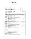 Fig. 18 - MOBILE ELECTRONIC DEVICE HAVING PROGRAM NOTIFICATION FUNCTION AND PROGRAM NOTIFICATION METHOD THEREOF