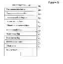 Fig. 06 - Mobile electronic device