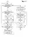 Fig. 08 - Mobile electronic device